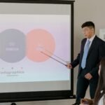 Professional business presentation featuring infographic elements on a screen.